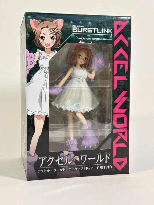 Accel World Burst Link Avatar Figure CHIYURI KURASHIMA CAT