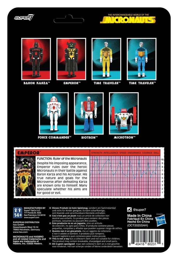 Micronauts ReAction+ Action Figure Wave #03 EMPEROR